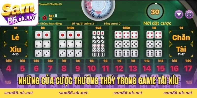 Những cửa cược thường thấy trong game tài xỉu
